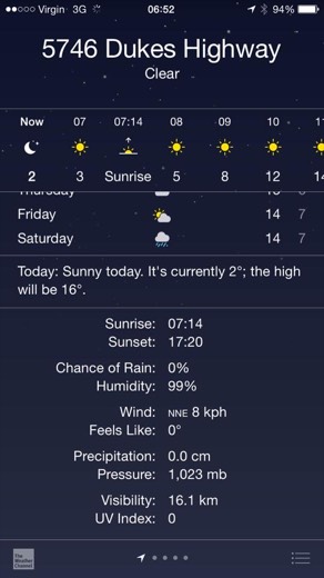 Weather screenshot showing 2 degrees and a feels-like temperature of zero on Dukes Highway before Day 69